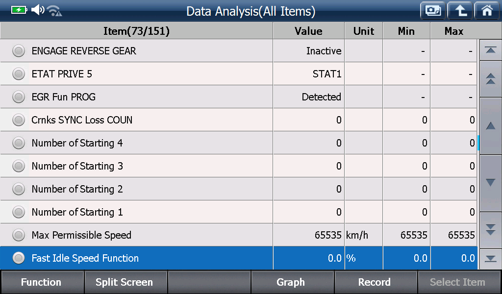 2000 RPM preview